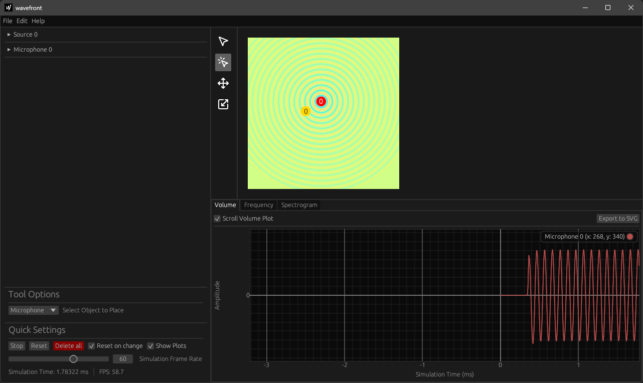 Wavefront UI