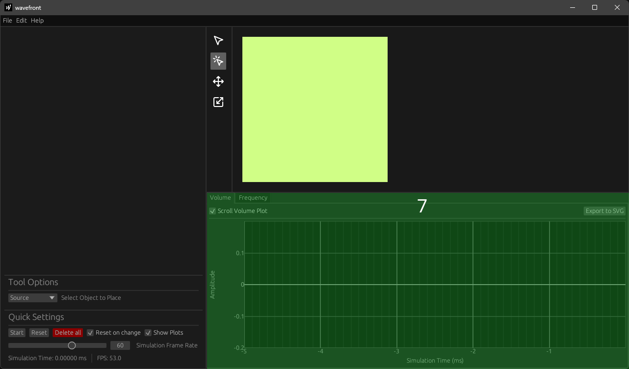 Wavefront Window Plots Color